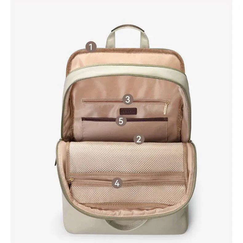 Sac à dos femme ordinateur 17 pouces