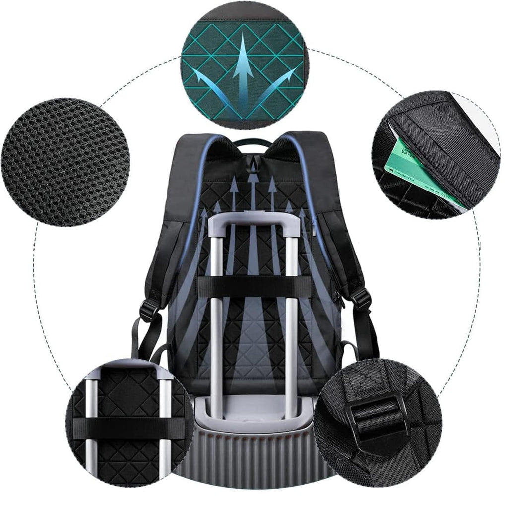 Sac à dos homme travail ordinateur