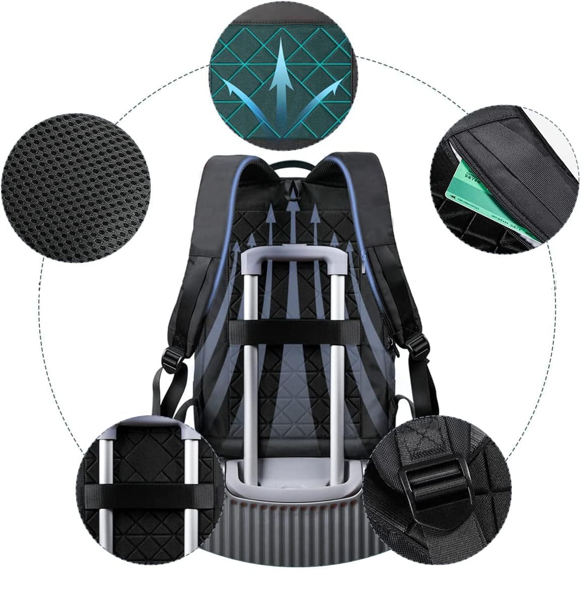 Sac à dos homme travail ordinateur