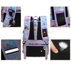 Sac à dos ordinateur avec compartiment isotherme