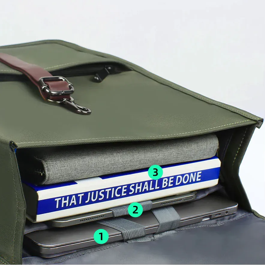 Sac à dos ordinateur femme élégant