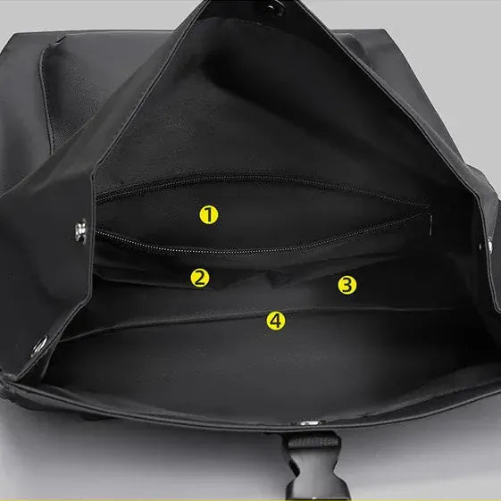 Sac à dos roll top ordinateur